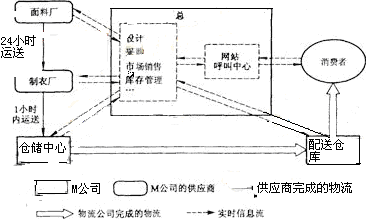 2010年高考试题--文综(江西卷)解析版答案